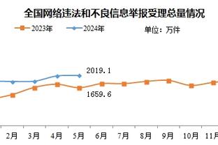 江南官网服务好截图0